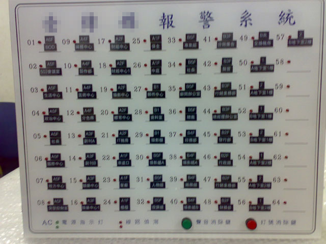 區域顯示系統